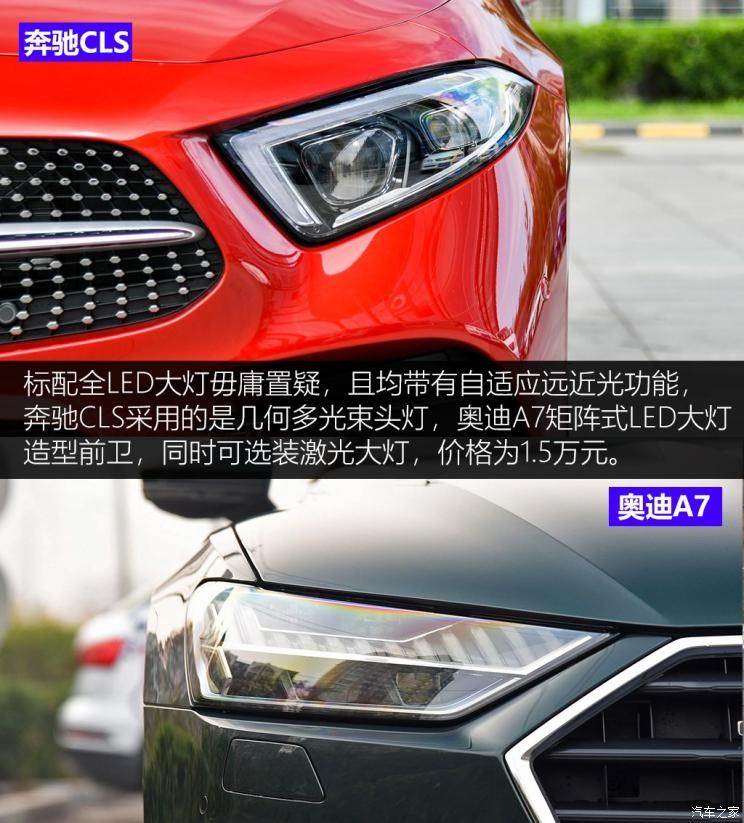 奥迪(进口) 奥迪A7 2019款 55 TFSI quattro 动感型