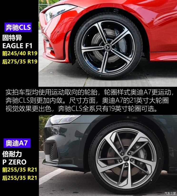 奥迪(进口) 奥迪A7 2019款 55 TFSI quattro 动感型