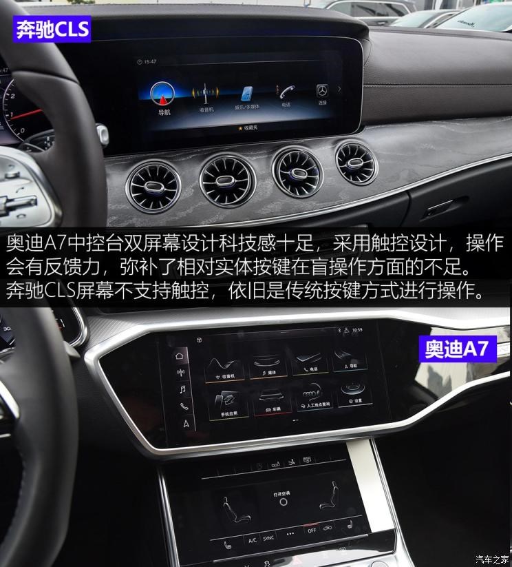 奥迪(进口) 奥迪A7 2019款 55 TFSI quattro 动感型