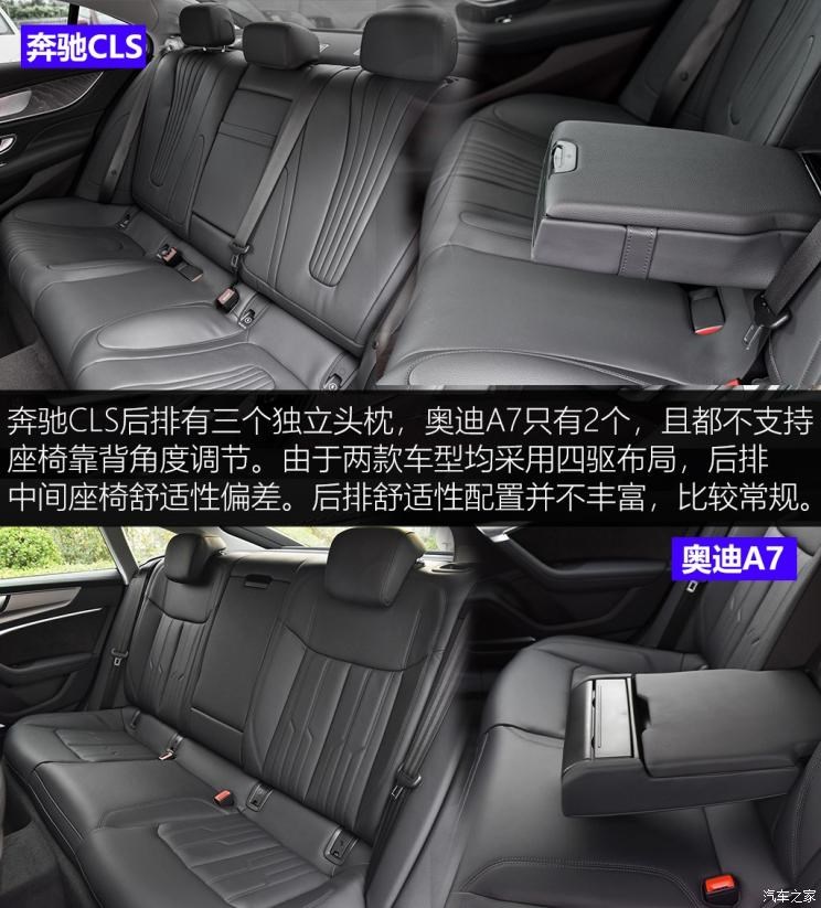 奥迪(进口) 奥迪A7 2019款 55 TFSI quattro 动感型