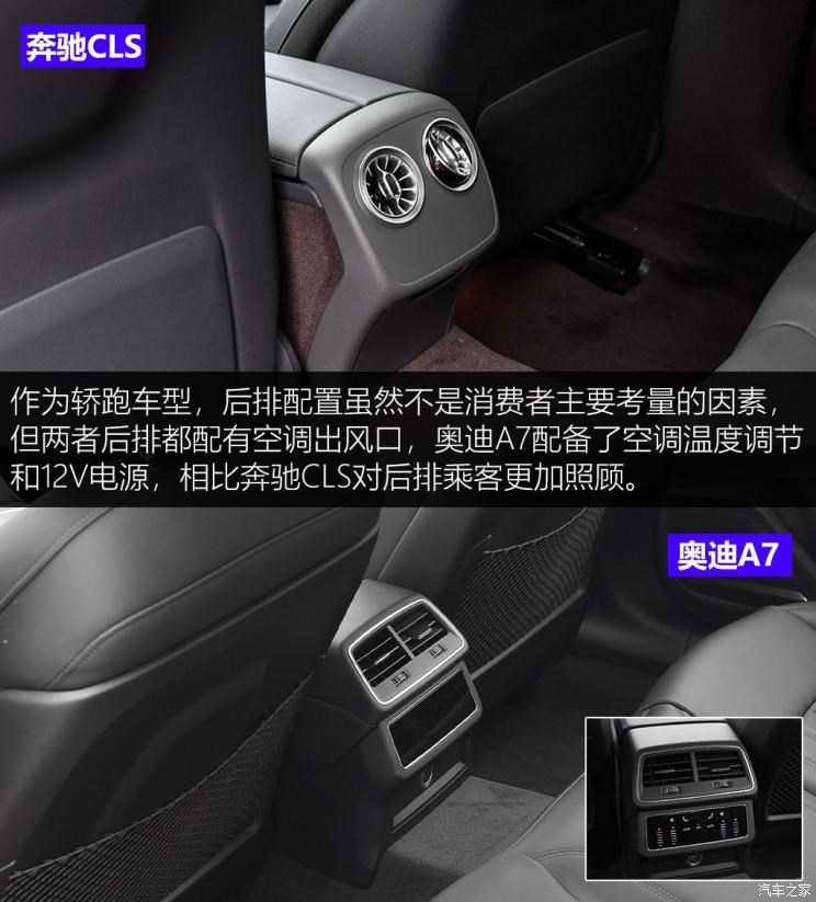 奥迪(进口) 奥迪A7 2019款 55 TFSI quattro 动感型