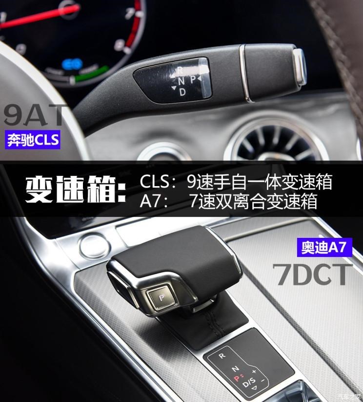 奥迪(进口) 奥迪A7 2019款 55 TFSI quattro 动感型